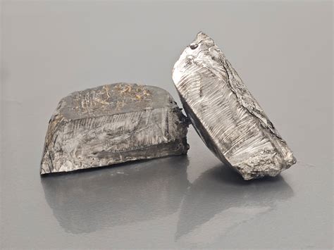 lithium metal sheet|types of lithium metals.